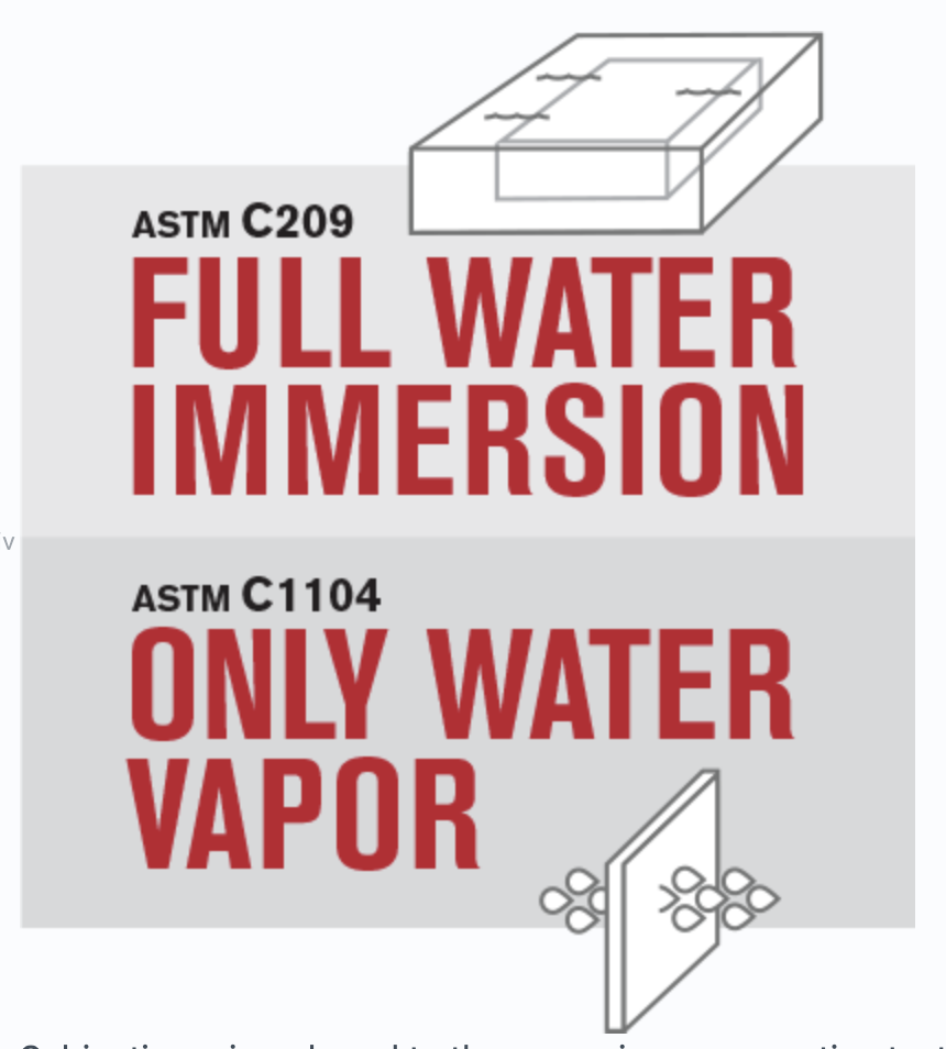 Screen Shot 2022 07 11 at 1 17 56 PM